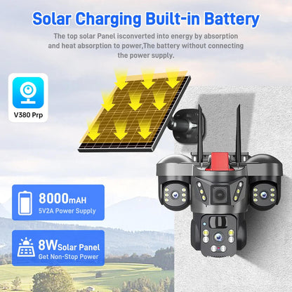 CAMARA TRIPLE LENTE CON PANEL SOLAR